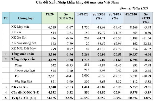 screen-shot-2020-05-09-at-18-2-9358-9539